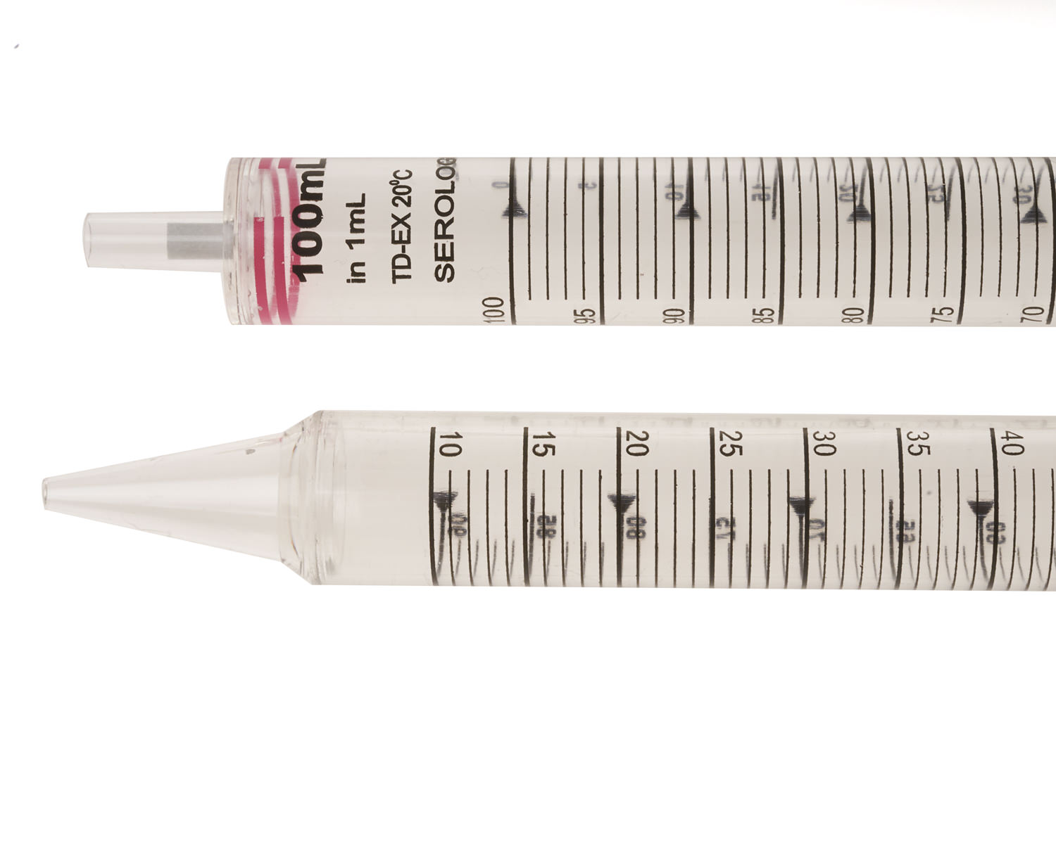 Serological Pipets 229220B • CELLTREAT Scientific Products