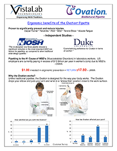NIOSH Ergonomic Studies thumb
