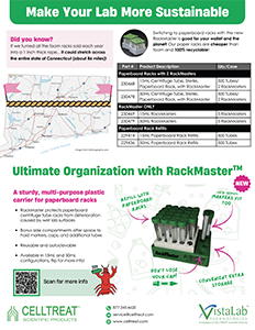 Sustainability Highlights