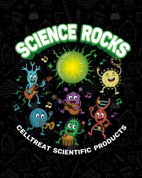 SWGSCIENCEROCKS