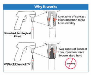 Why it works e1460156105396 1024x850 1