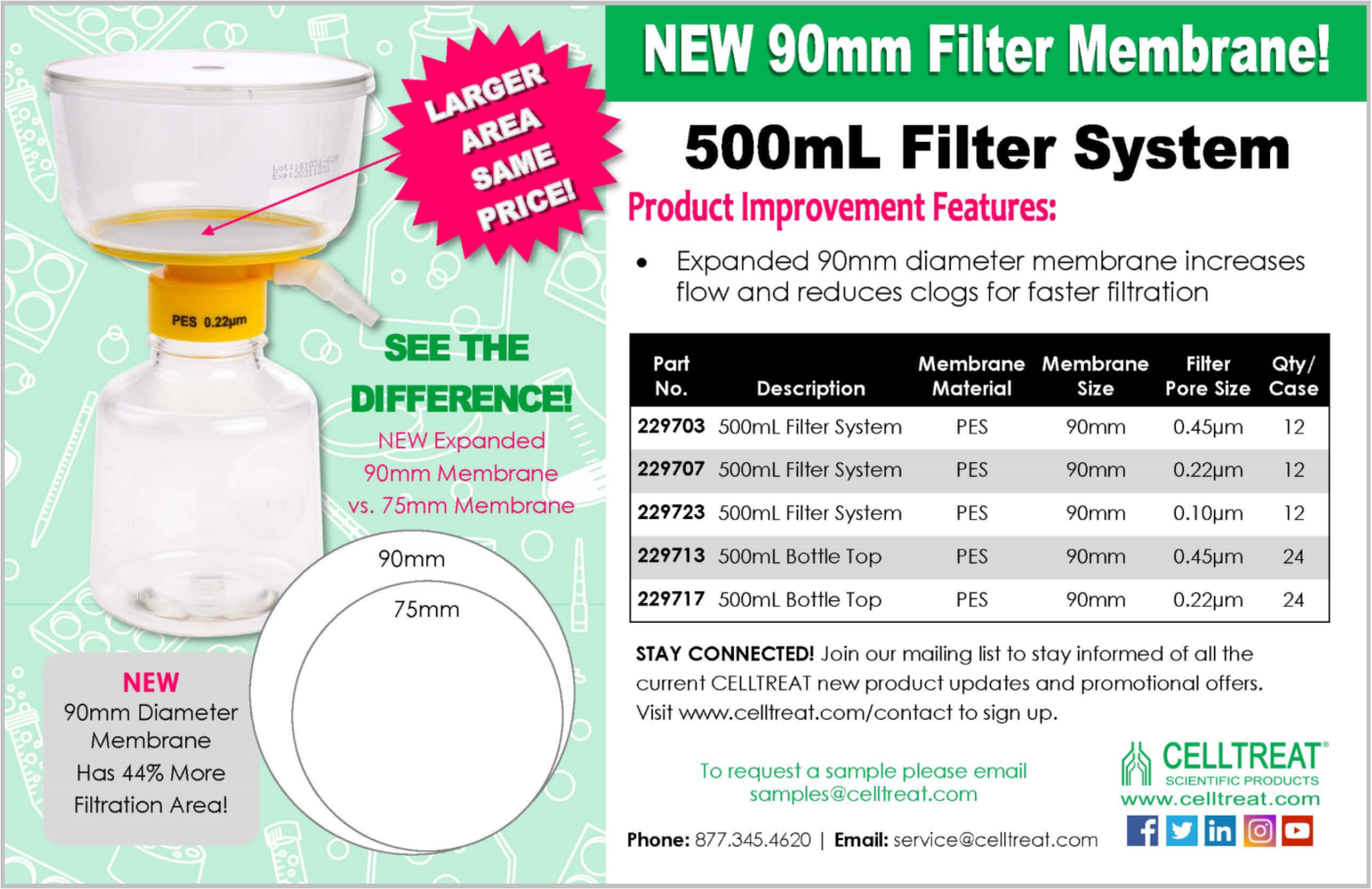 Filter Systems • CELLTREAT Scientific Products
