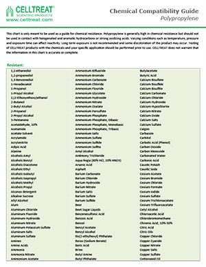 Toluene Compatibility Chart