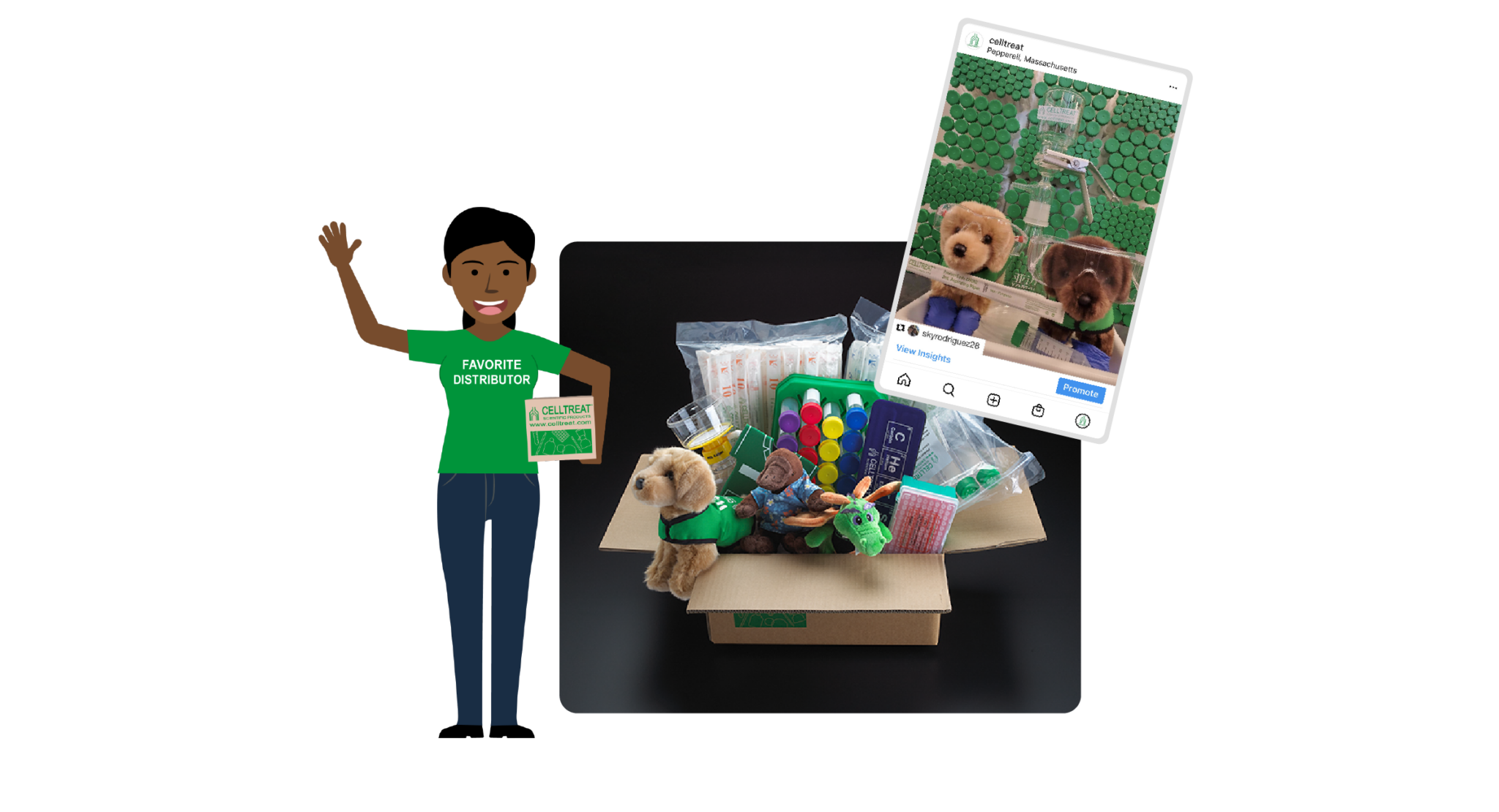 CELLTREAT Scientific Products • Serological Pipets • Cryogenic Vials